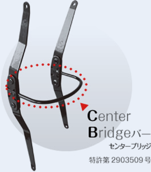 Center Bridge