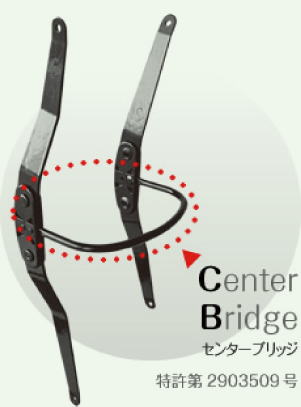センターブリッジの図